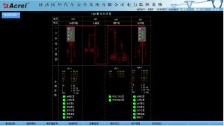 陜西慶華汽車安全系統新址擴能建設項目電力監控系統的研究與應用