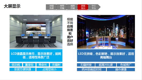 洪梅監控系統與永合安防監控系統 現代工廠安全監控工程與服務解析