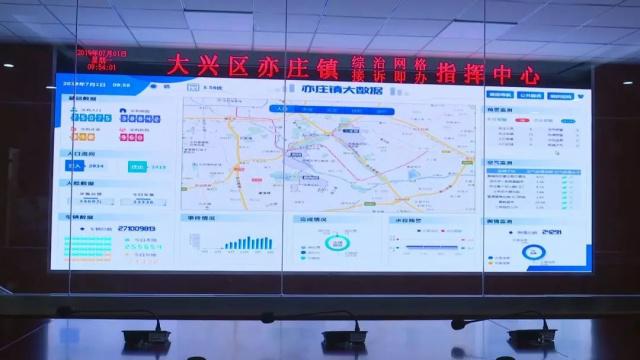 北京新舉措讓市民服務熱線滿意率躍升11個百分點 背后是一套數字化安全監控系統