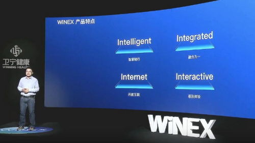 衛寧健康新一代產品 Winex 發布，領航醫療健康科技新紀元